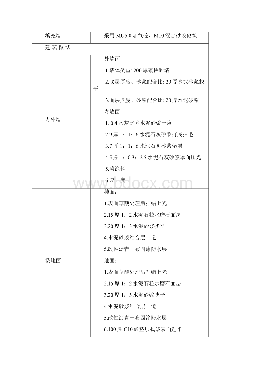 强烈推荐框架结构厂房项目施工组织设计施工方案Word格式.docx_第2页