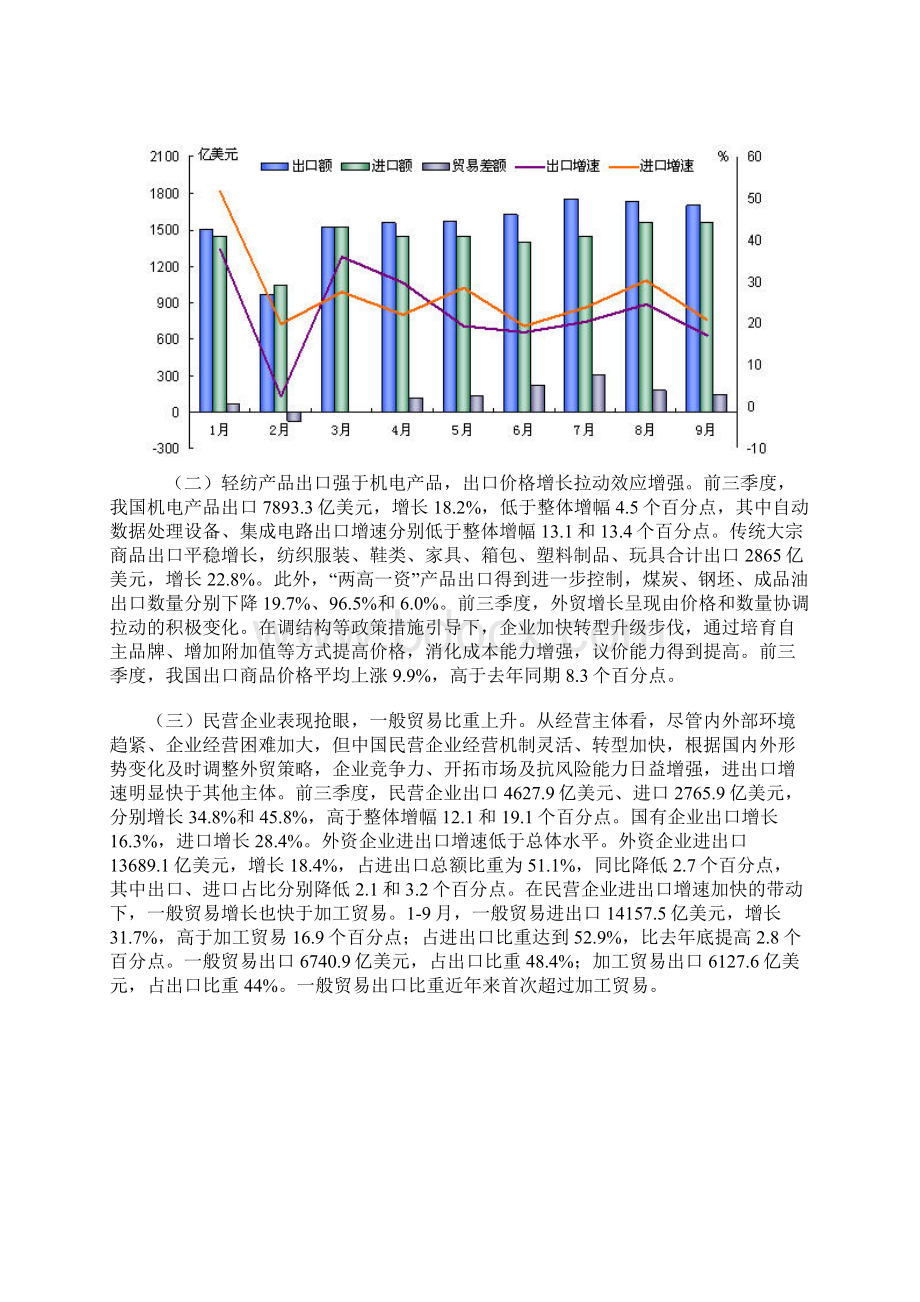 中国对外贸易发展现状及对策分析.docx_第2页