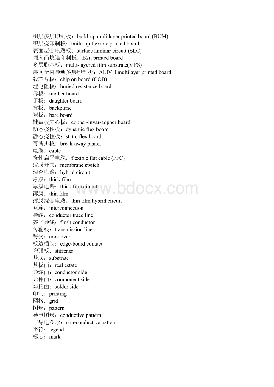 印制电路板相关英语词汇.docx_第2页