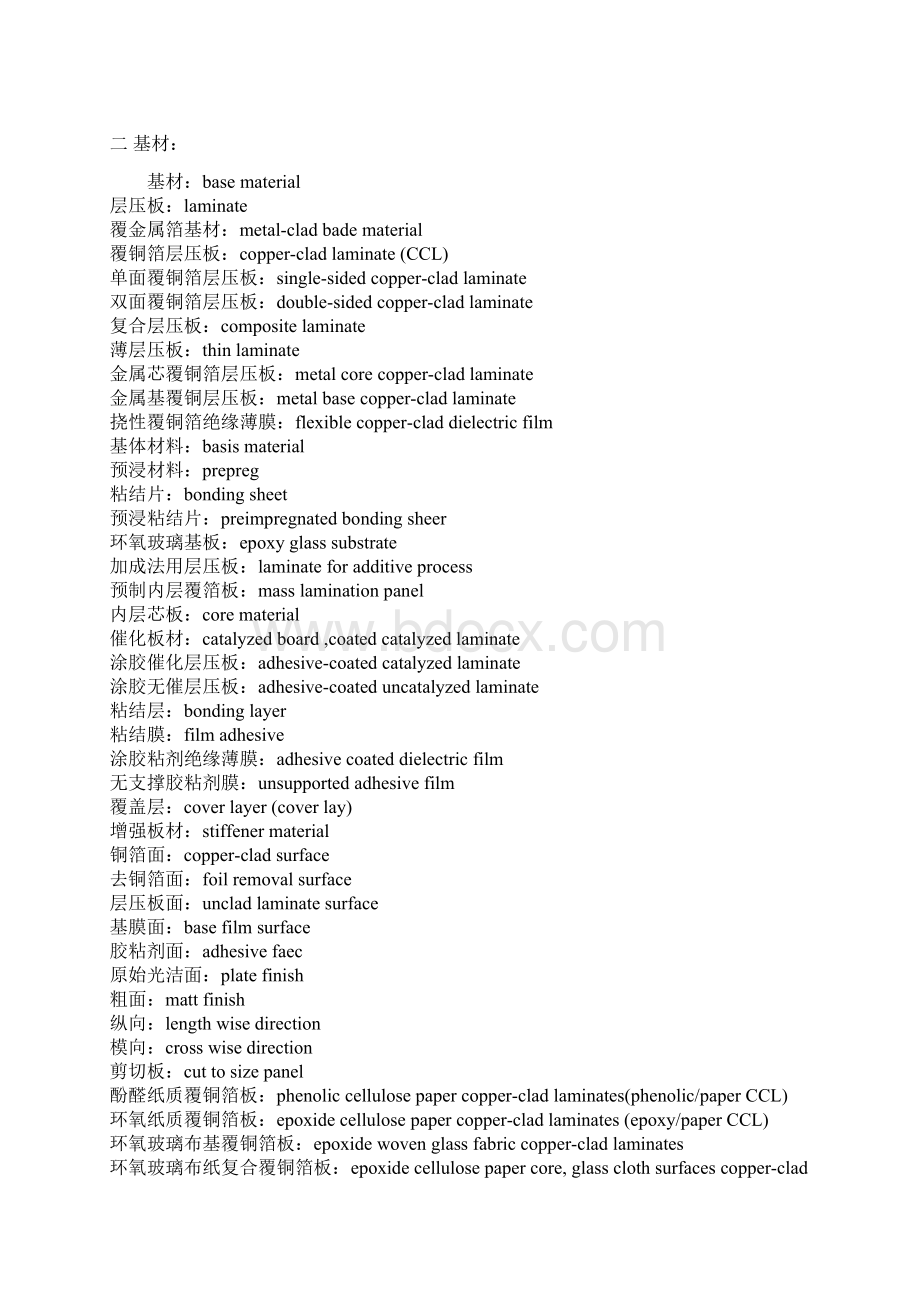 印制电路板相关英语词汇.docx_第3页