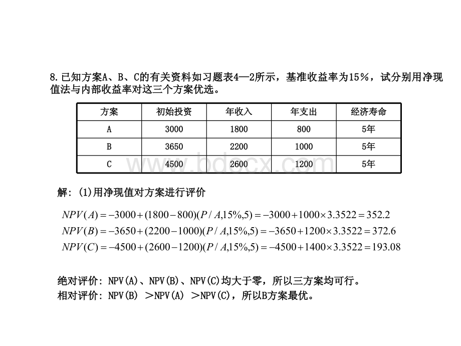 工程经济学重点习题答案资料下载.pdf