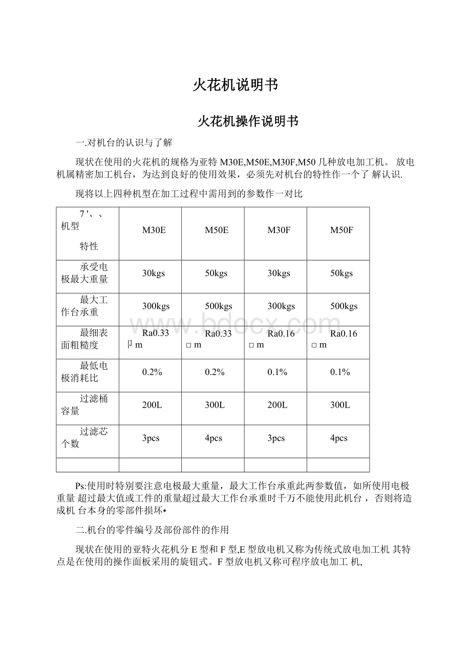 火花机说明书Word格式文档下载.docx