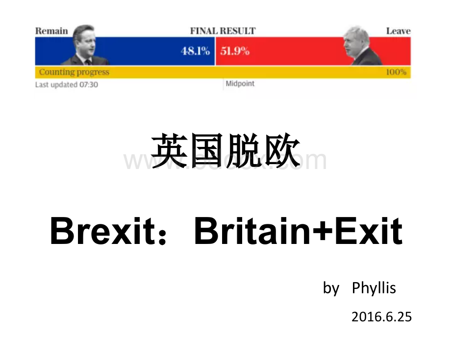 英国脱欧英语介绍.pptx_第1页