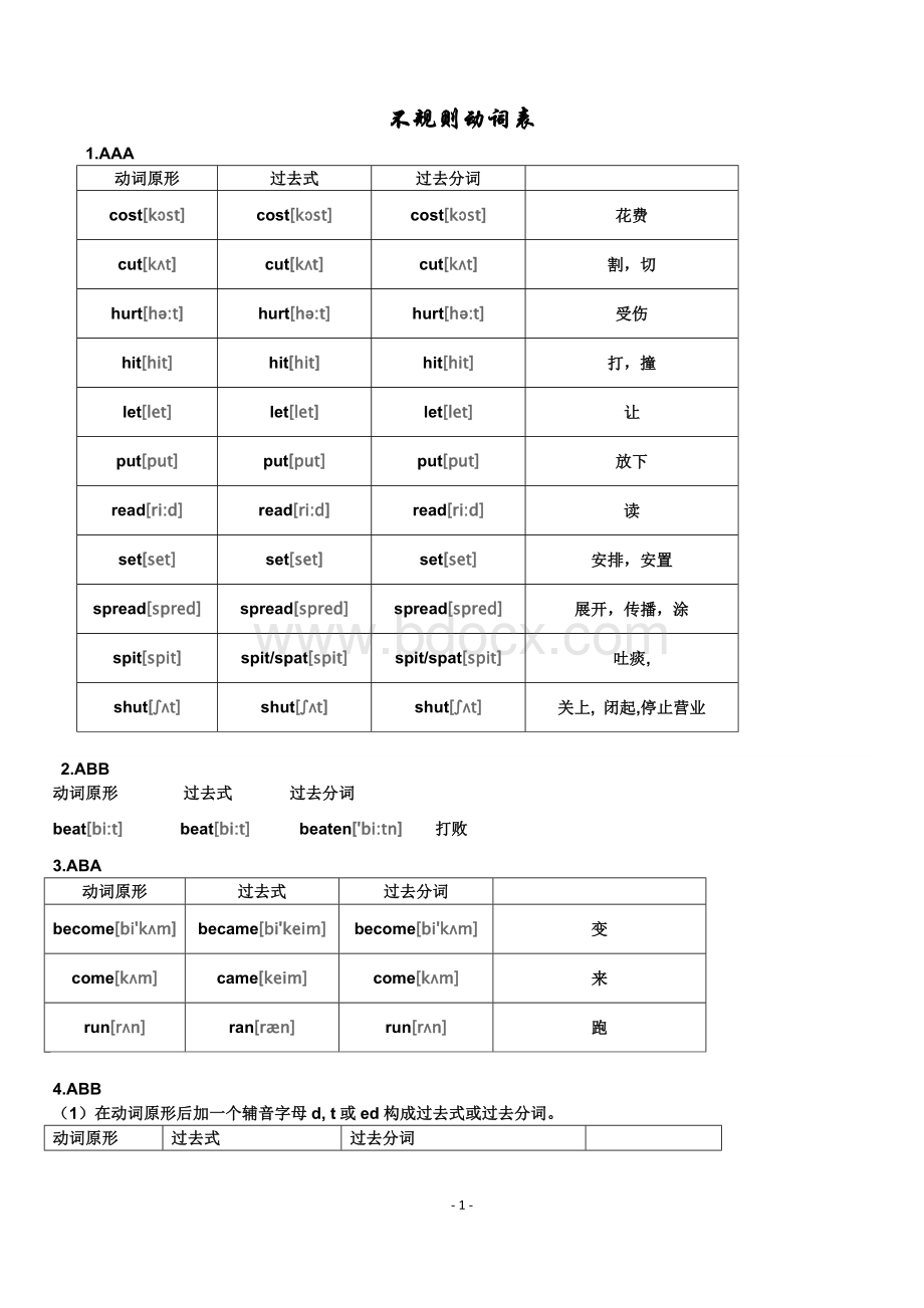 新概念一不规则动词表Word文档下载推荐.doc