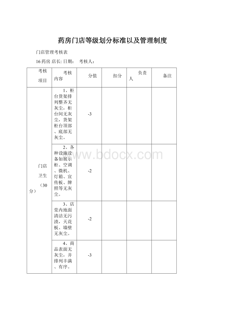 药房门店等级划分标准以及管理制度Word文档下载推荐.docx