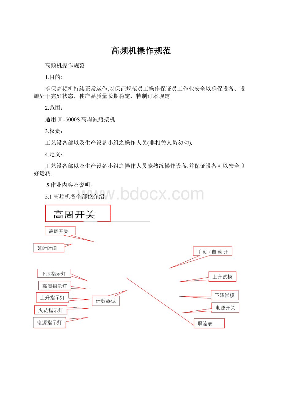 高频机操作规范Word格式文档下载.docx_第1页