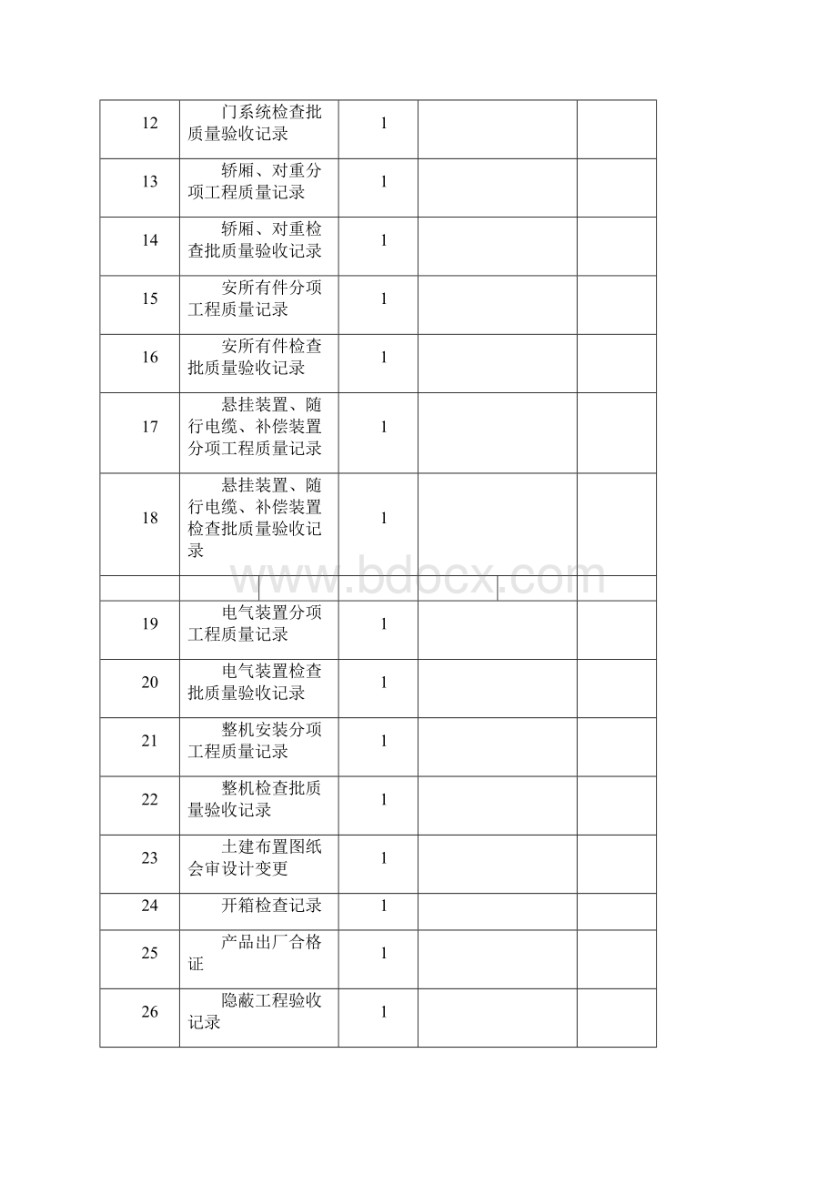 电梯全套资料Word下载.docx_第2页