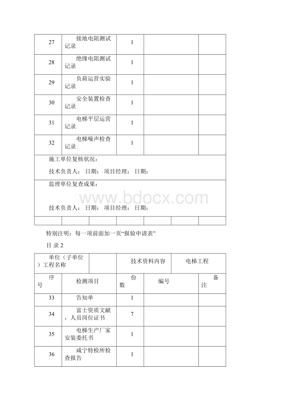 电梯全套资料Word下载.docx_第3页