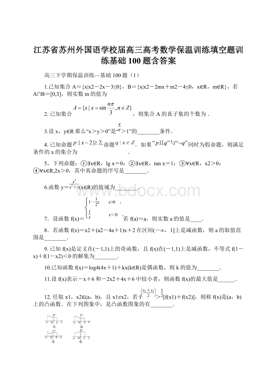 江苏省苏州外国语学校届高三高考数学保温训练填空题训练基础100题含答案.docx