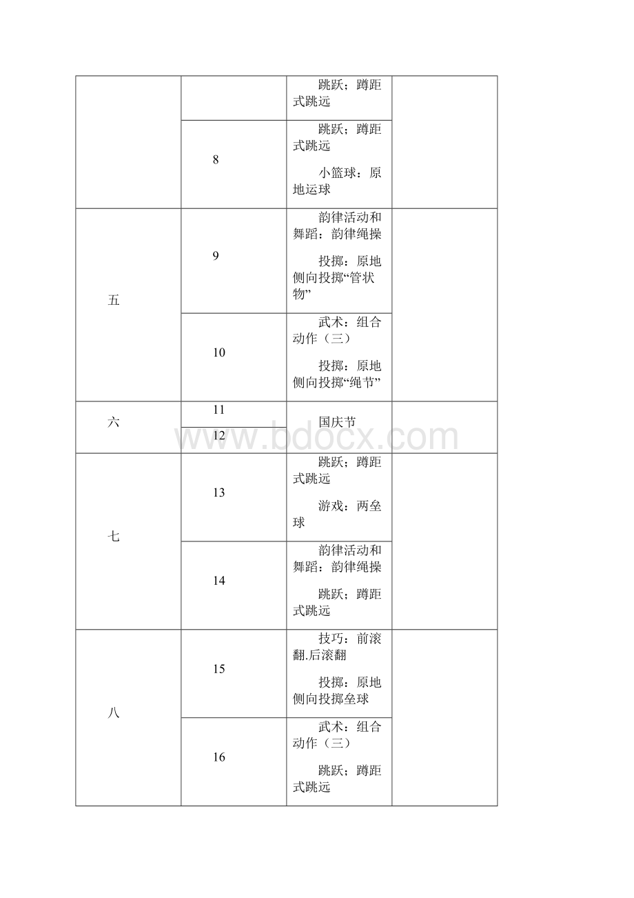 五年级第一学期体育与健康教学计划.docx_第2页