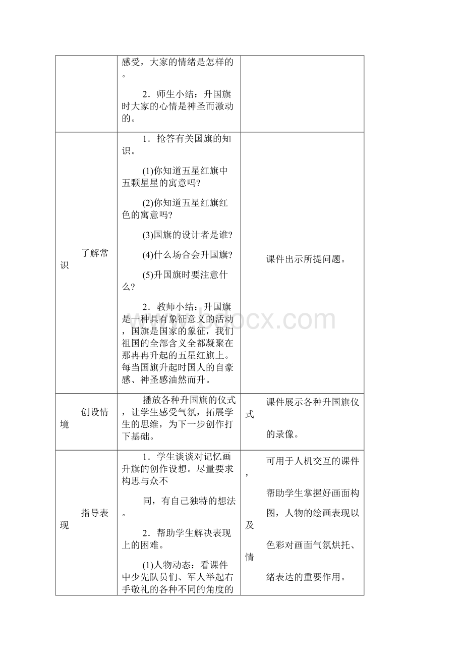 湖南人民出版社小学六年级上美术教案Word文档下载推荐.docx_第3页