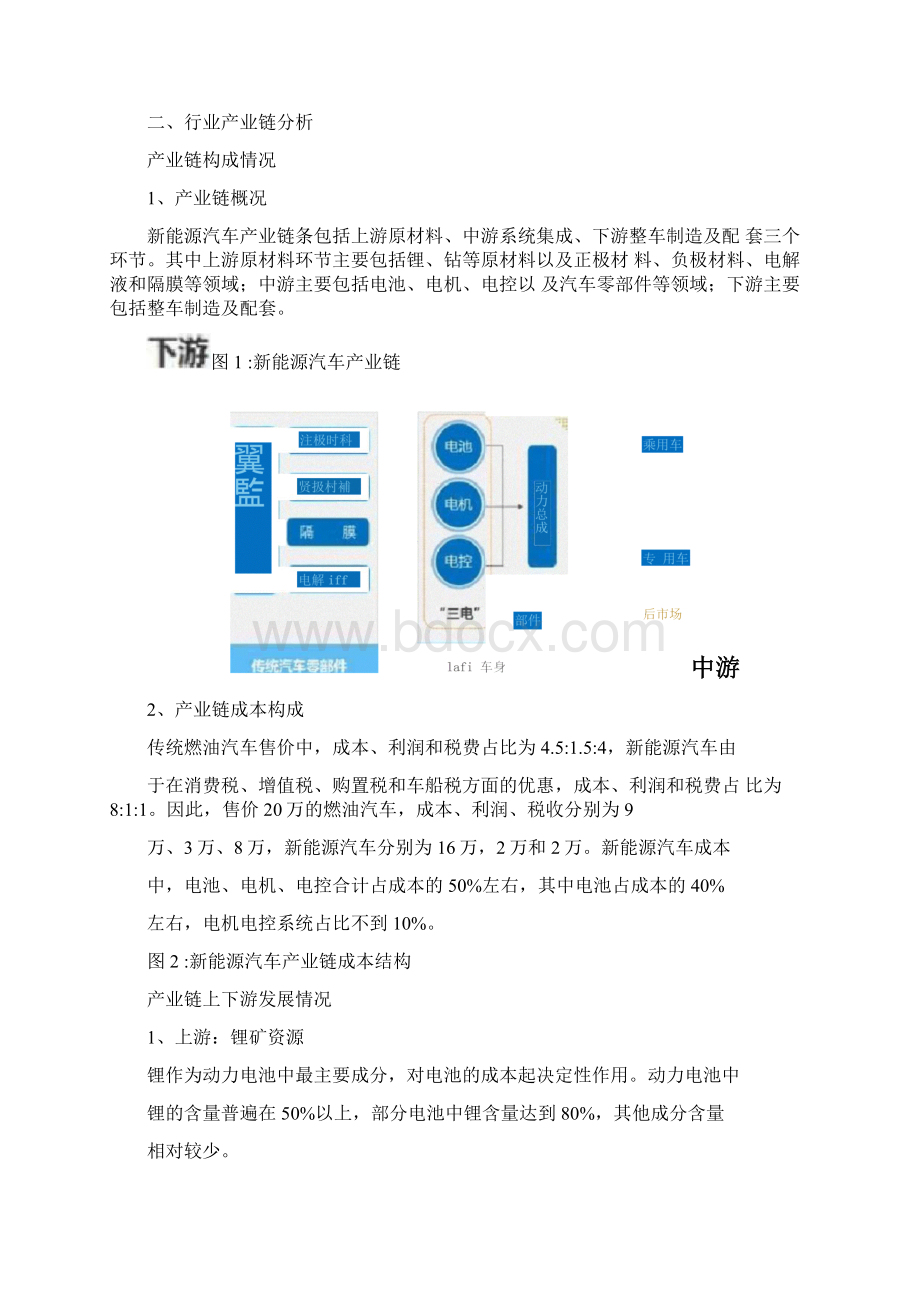 新能源汽车行业分析报告.docx_第2页