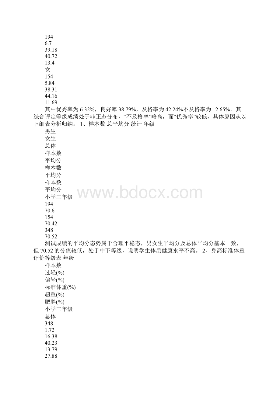 三年级体质健康分析报告详细版Word文档下载推荐.docx_第2页