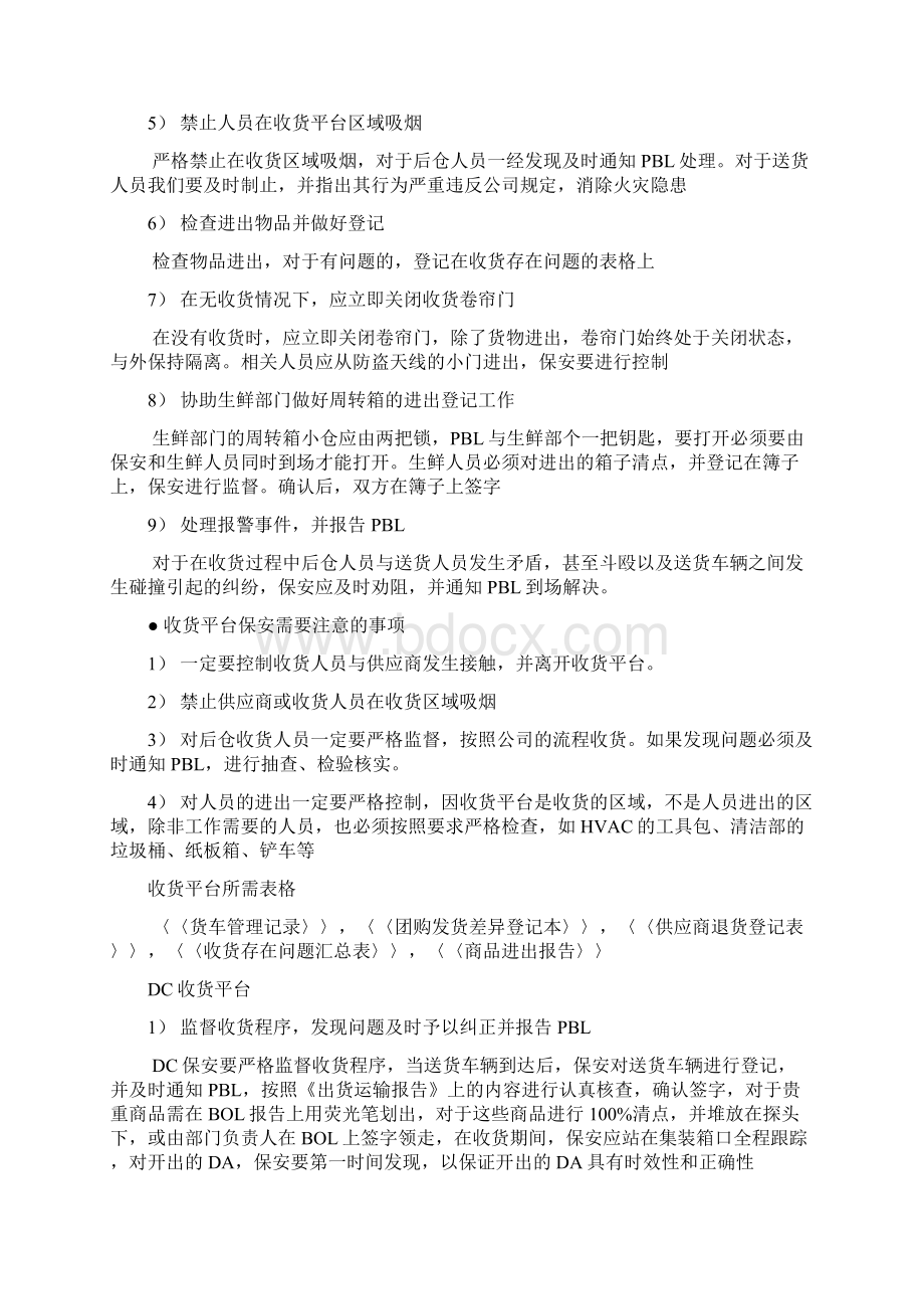 pt岗位工作手册超市商场连锁店Word下载.docx_第3页