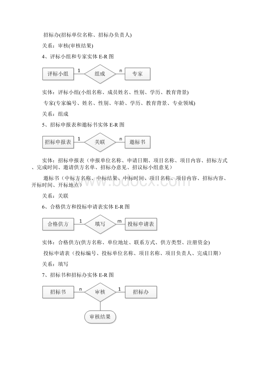 招投标管理系统的数据库设计说明书Word文档下载推荐.docx_第2页