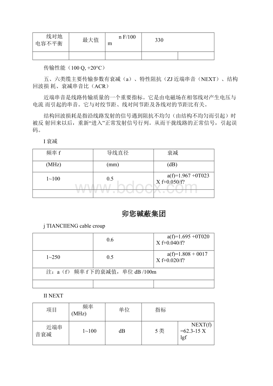 天诚通信产品技术参数Word文档下载推荐.docx_第3页