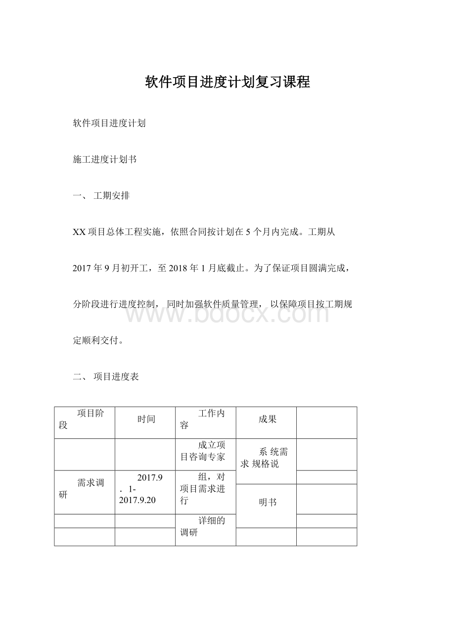 软件项目进度计划复习课程Word文档格式.docx