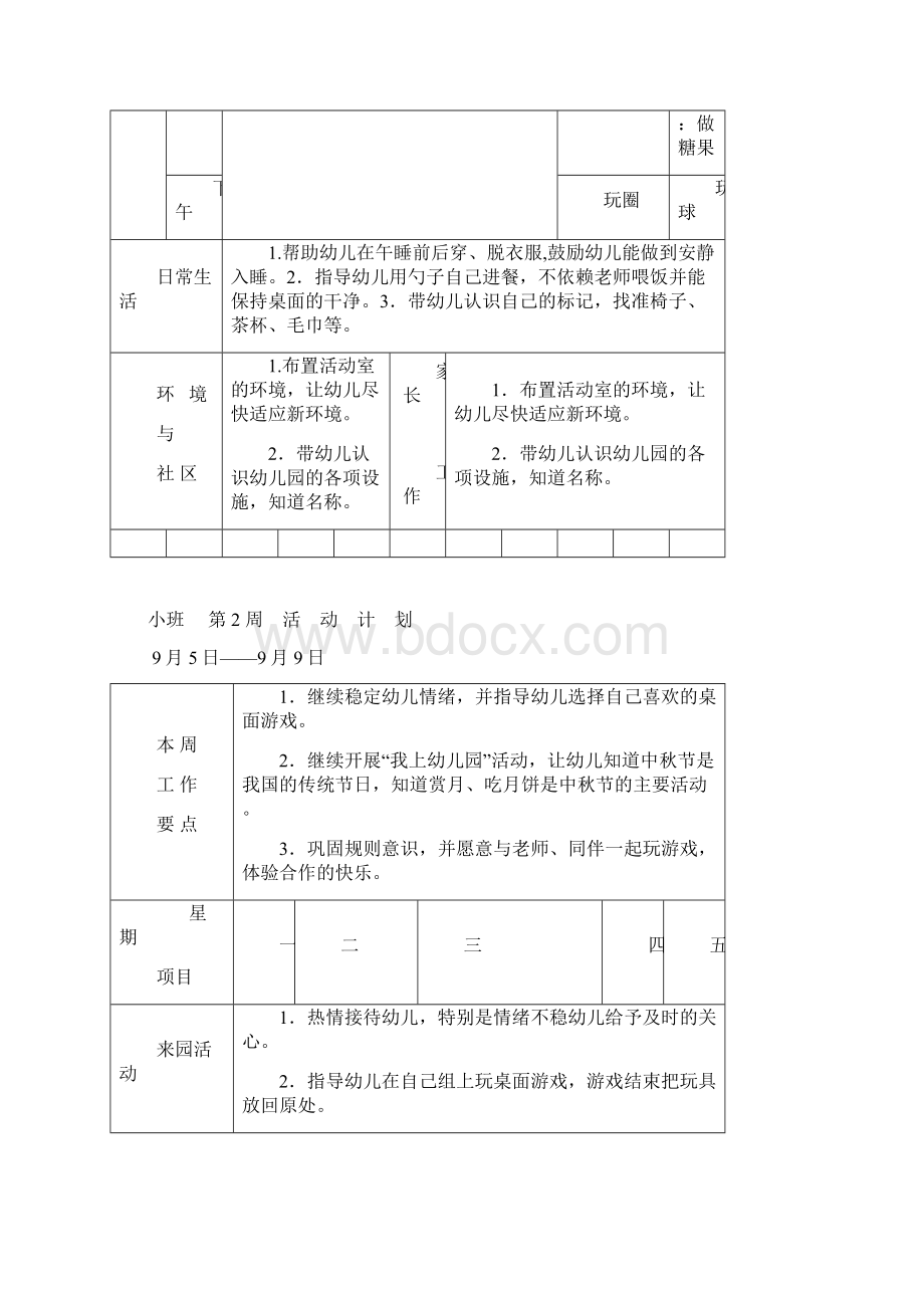 幼儿园小班周活动计划表Word格式.docx_第2页