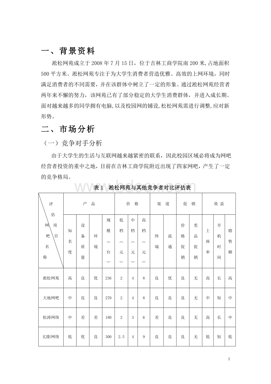 淞松网苑在吉林工商学院的校园策划案.doc_第2页