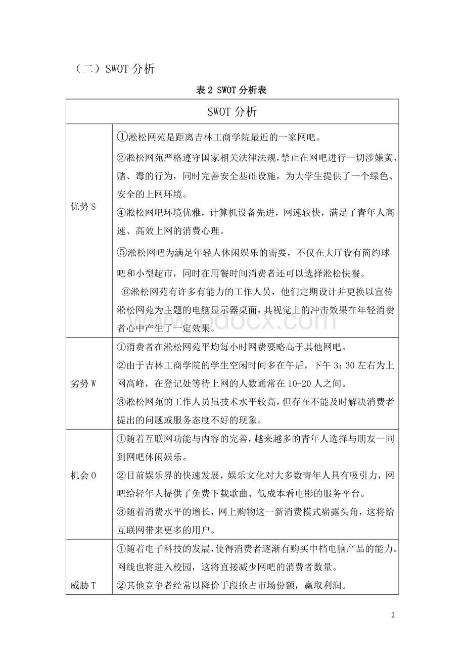 淞松网苑在吉林工商学院的校园策划案.doc_第3页