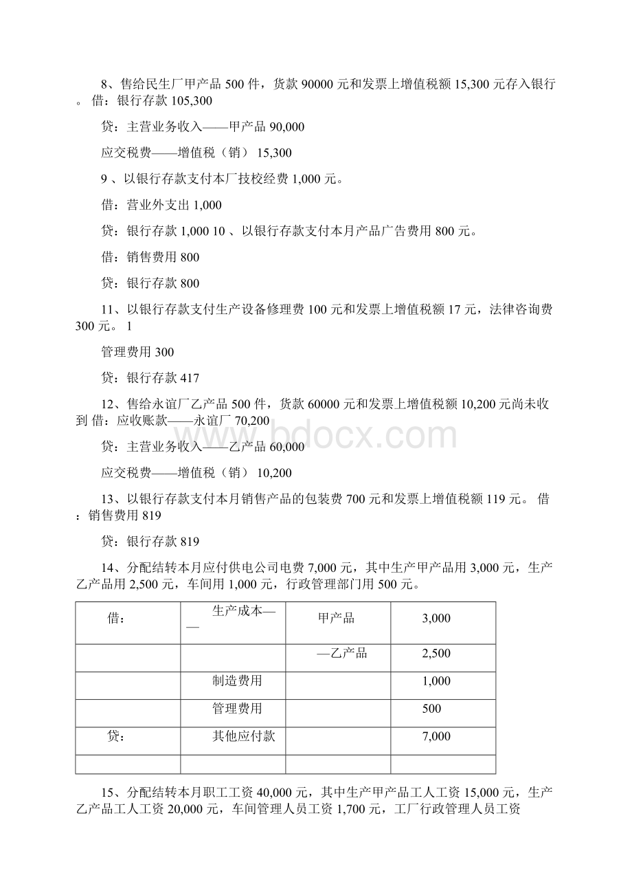 完整版会计分录综合练习题练习题及答案.docx_第2页