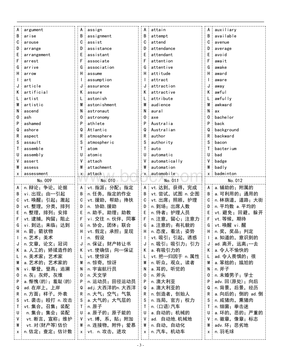 英语专业八级词汇背诵大全资料下载.pdf_第3页