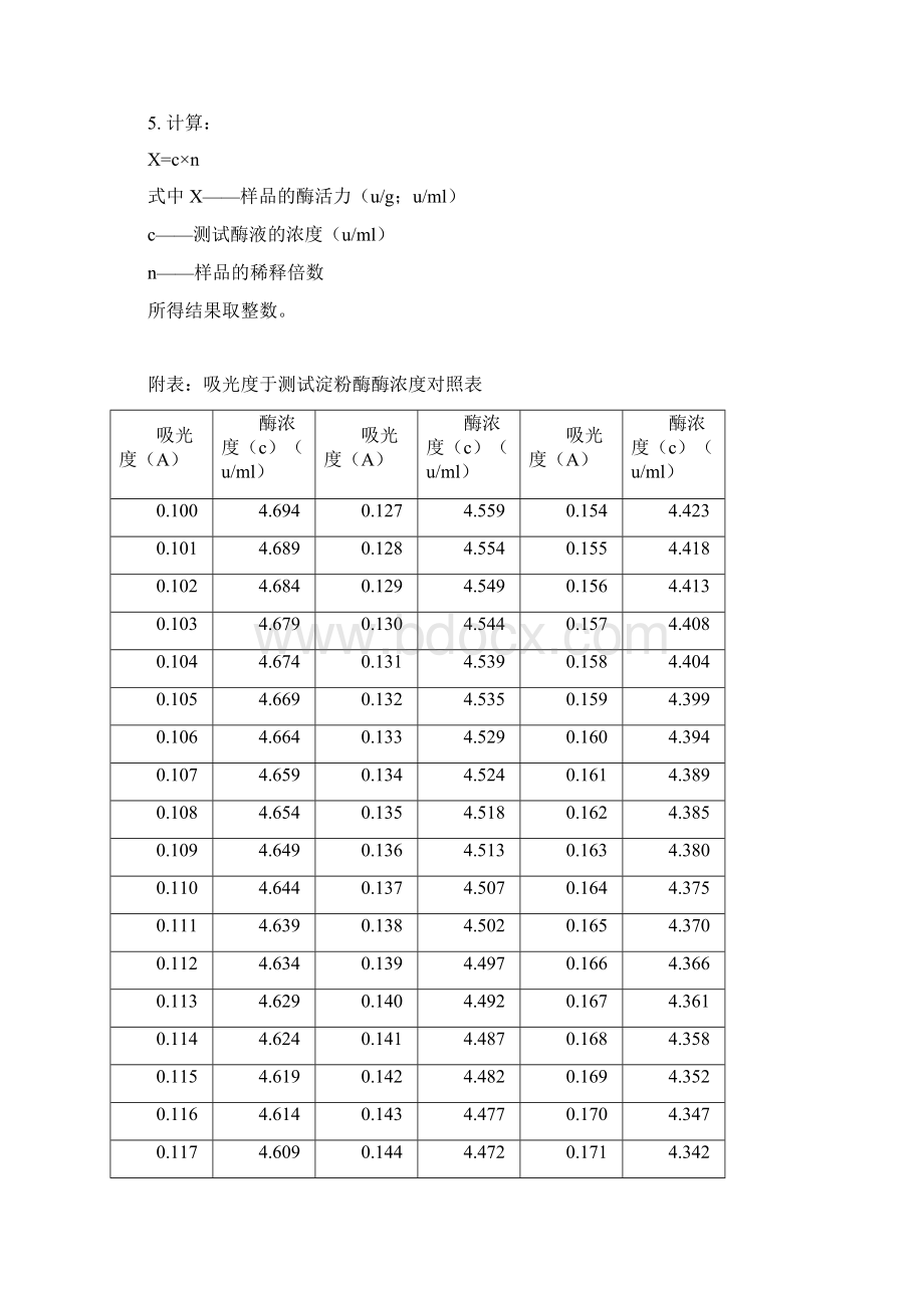 淀粉酶检测方法.docx_第2页