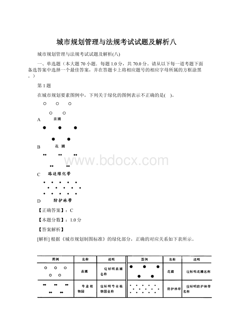 城市规划管理与法规考试试题及解析八.docx