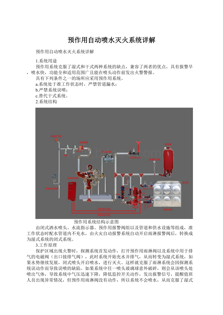 预作用自动喷水灭火系统详解.docx