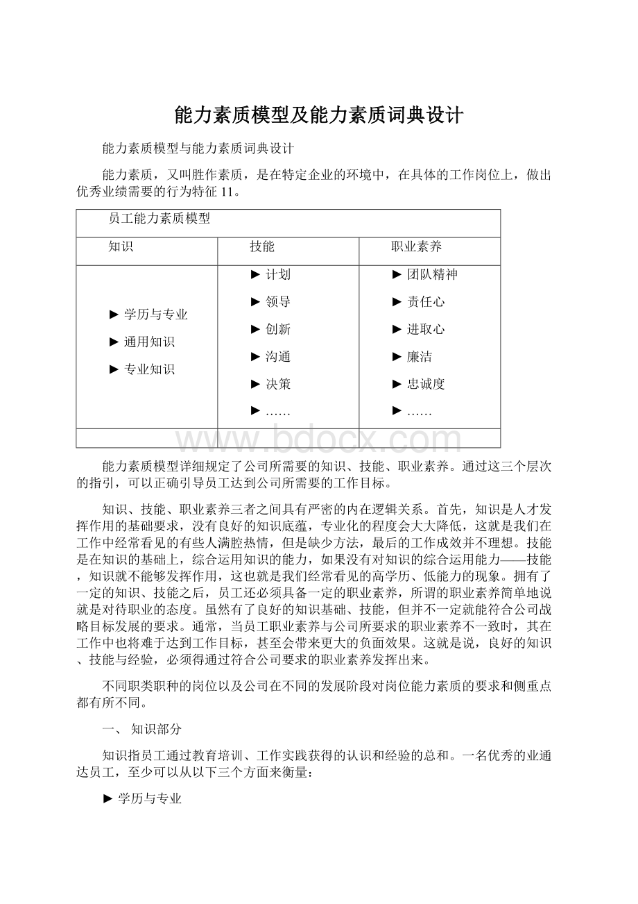 能力素质模型及能力素质词典设计Word下载.docx_第1页