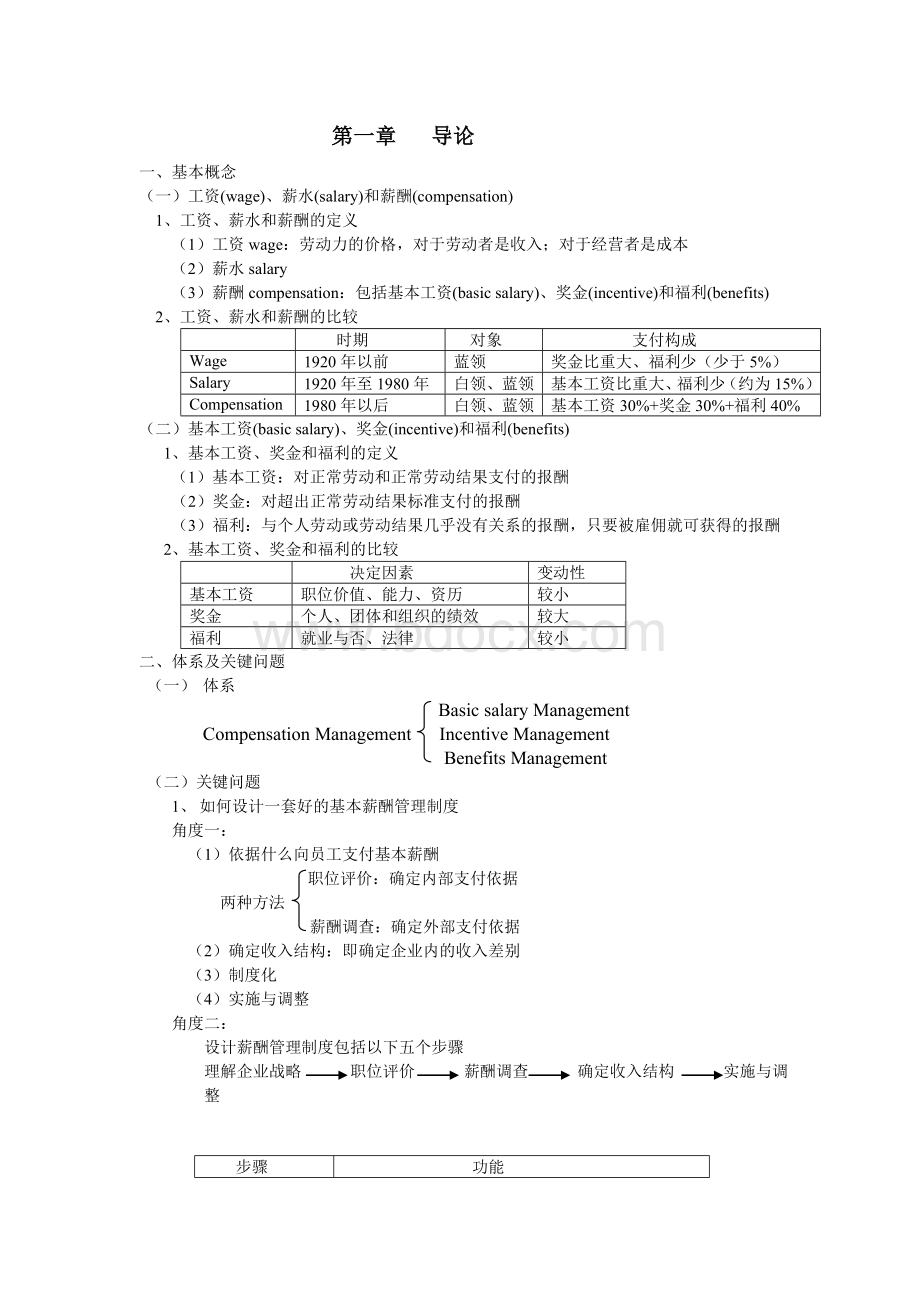 中国人民大学《薪酬管理》笔记Word文档下载推荐.doc