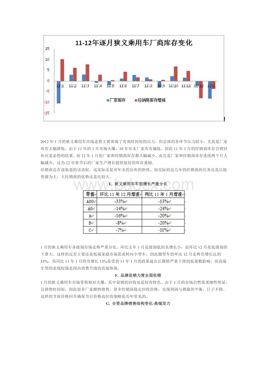 我国汽车销售情况.doc_第3页