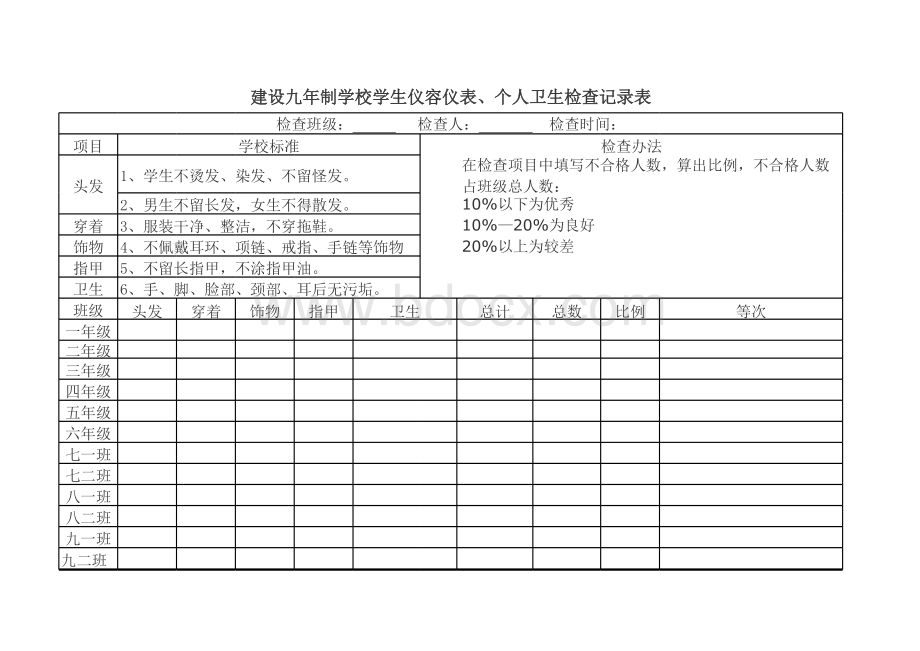 学生仪容仪表检查表.xls_第1页