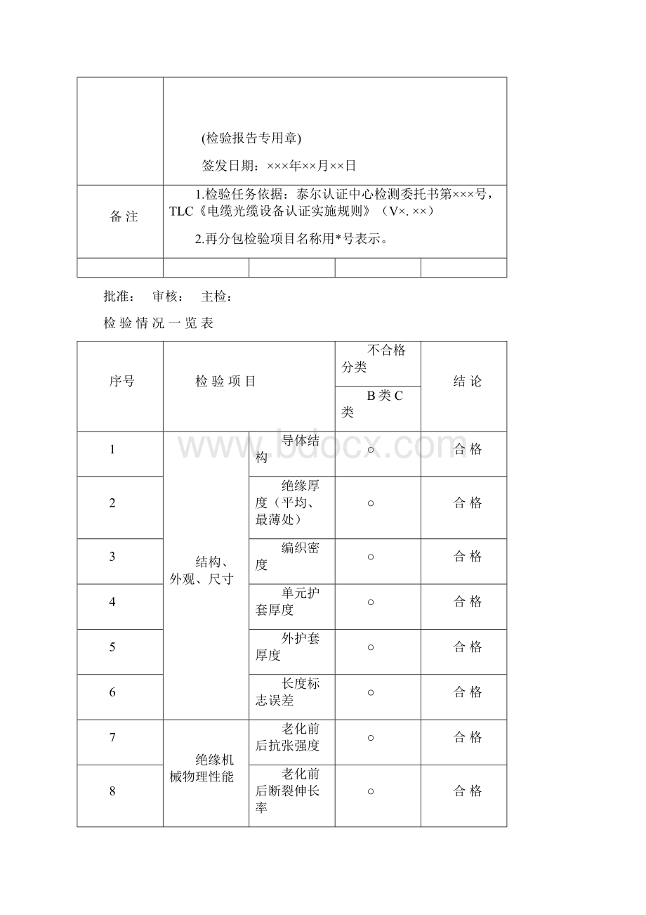 TLCJCXL053 无线射频拉远单元RRU用电源线 VA0.docx_第3页