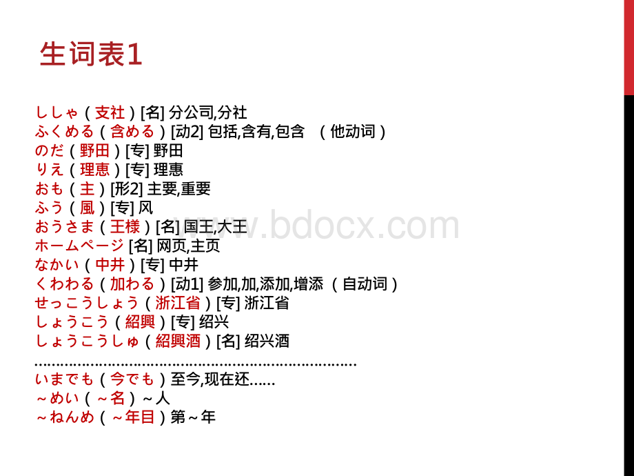 新版标准日本语中级上册第三课课件.pptx_第2页