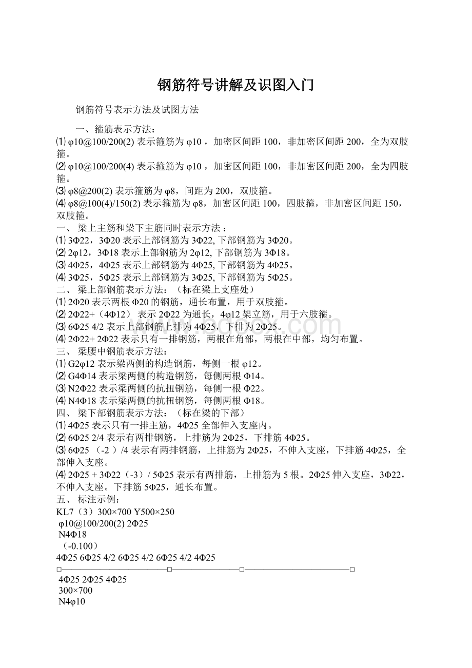 钢筋符号讲解及识图入门Word格式文档下载.docx