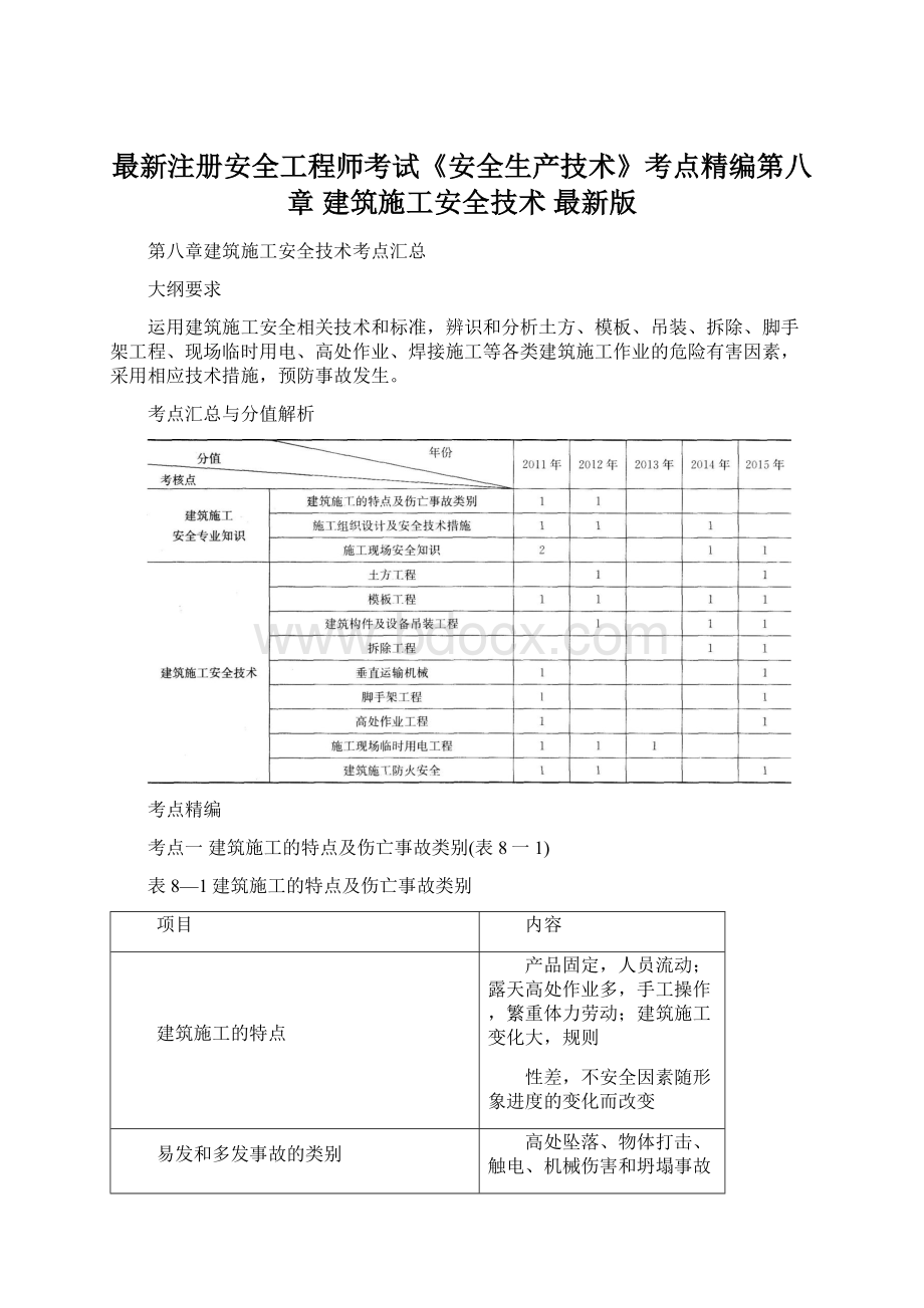 最新注册安全工程师考试《安全生产技术》考点精编第八章 建筑施工安全技术 最新版.docx