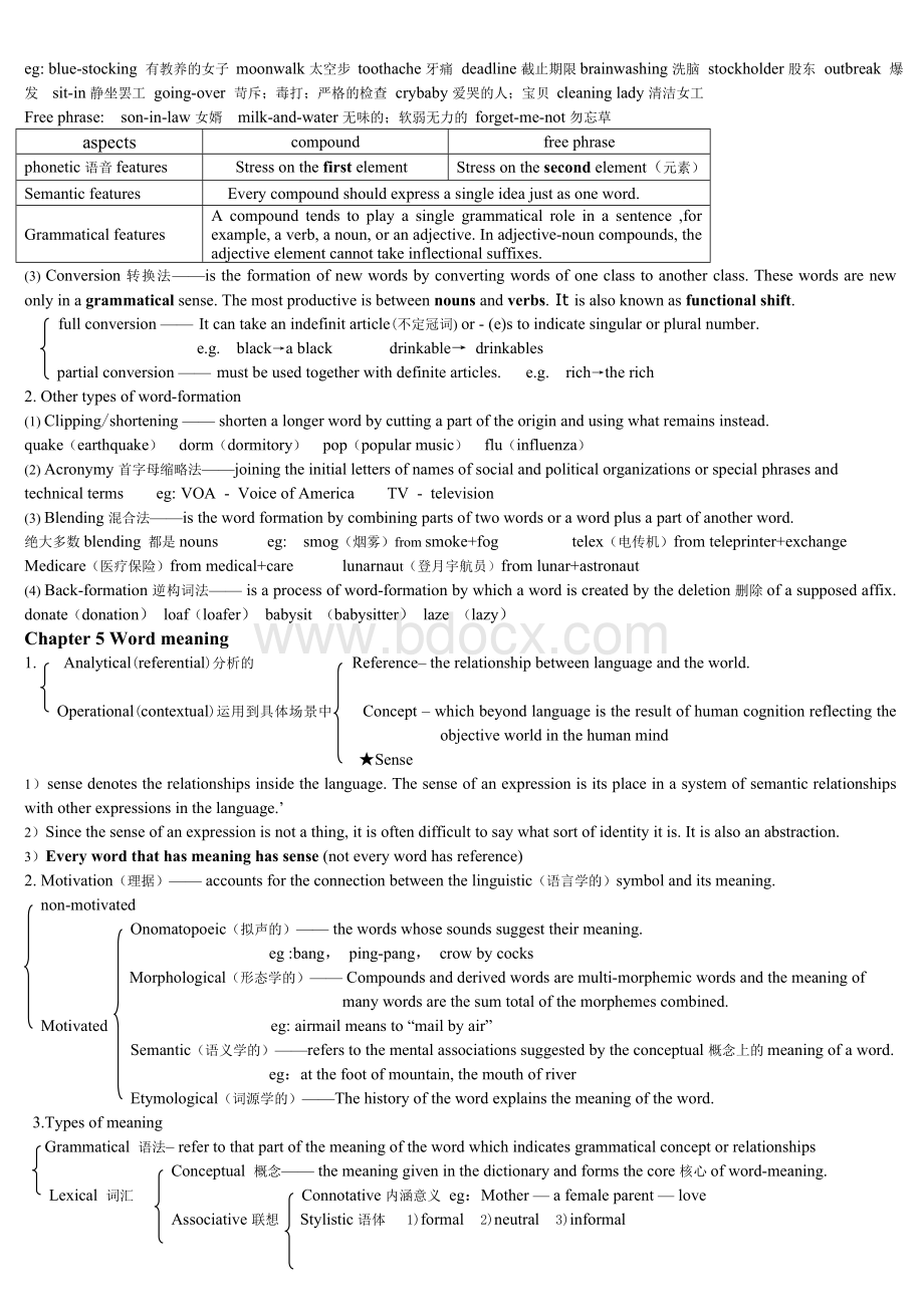 英语词汇学复习资料Word格式.doc_第3页