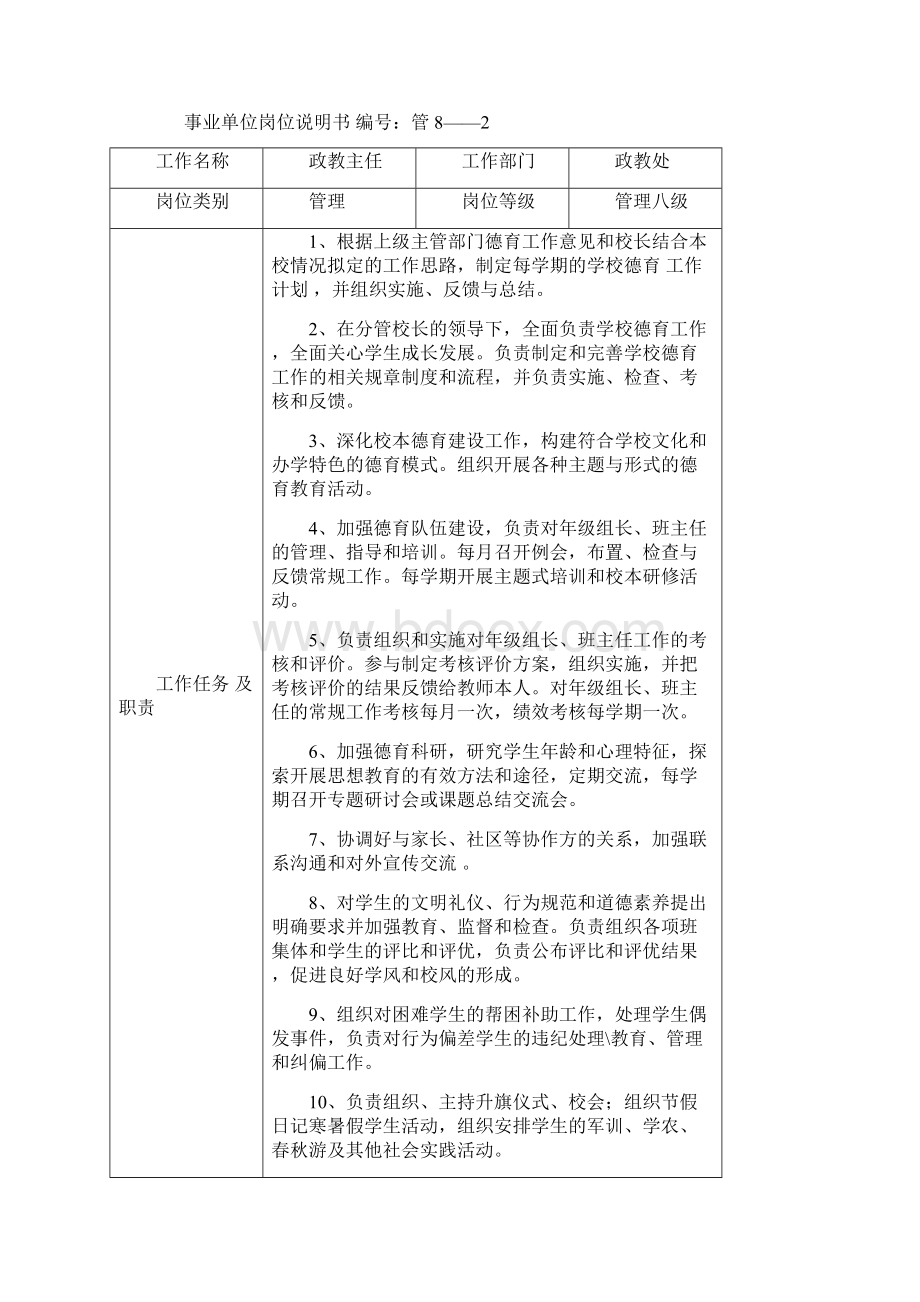 最新推荐事业单位管理类岗位说明书范文word版 9页Word文件下载.docx_第3页