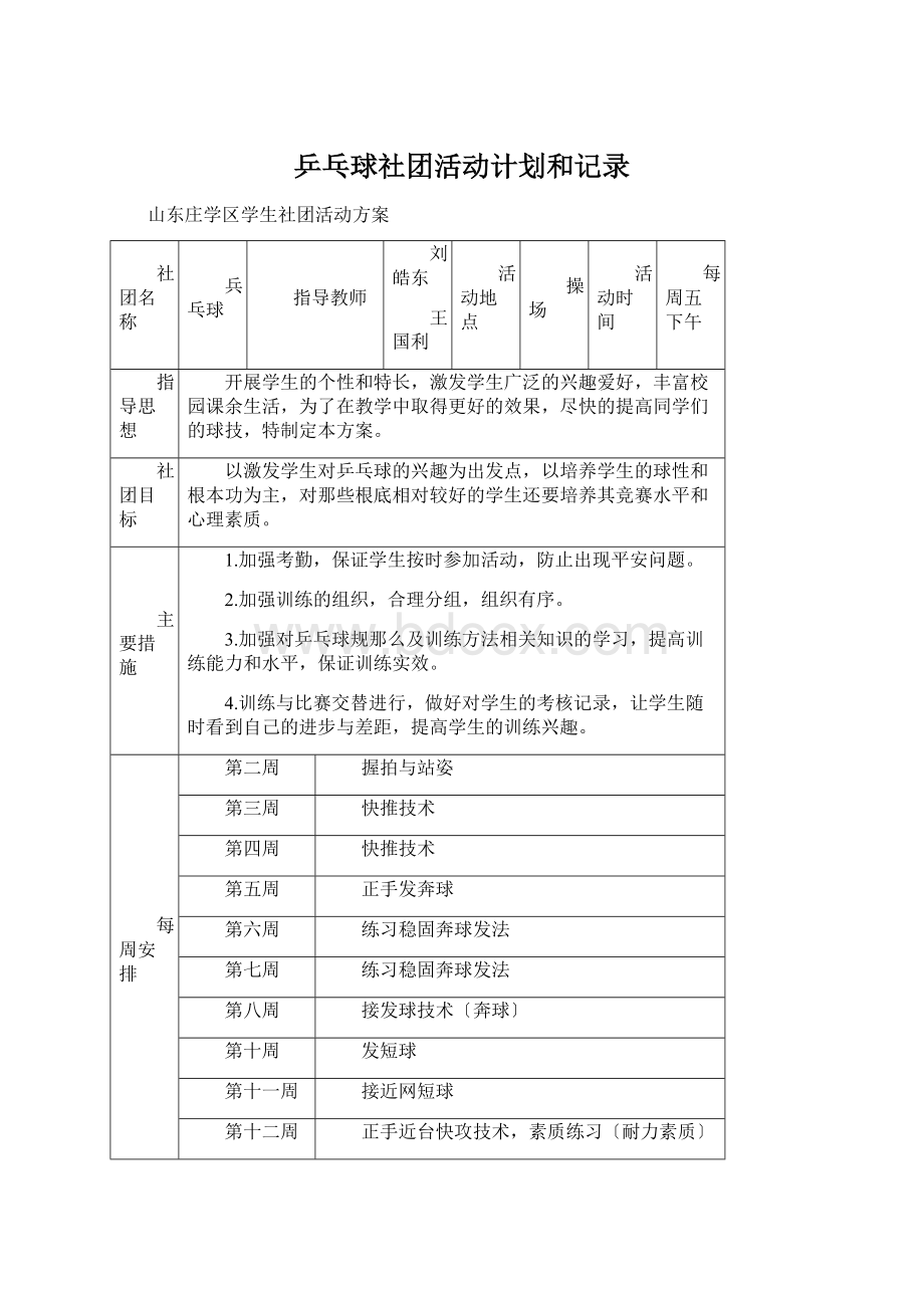 乒乓球社团活动计划和记录文档格式.docx_第1页