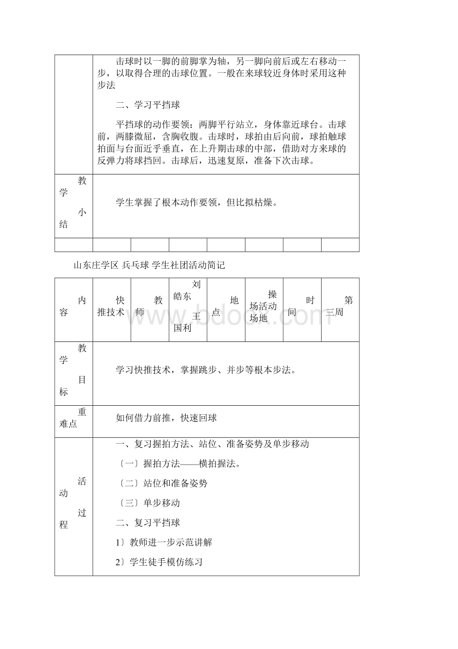 乒乓球社团活动计划和记录文档格式.docx_第3页