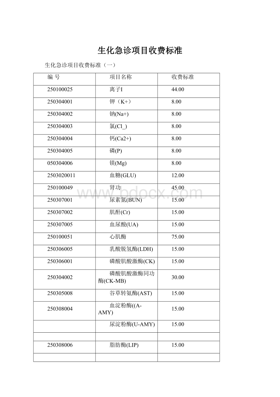 生化急诊项目收费标准.docx