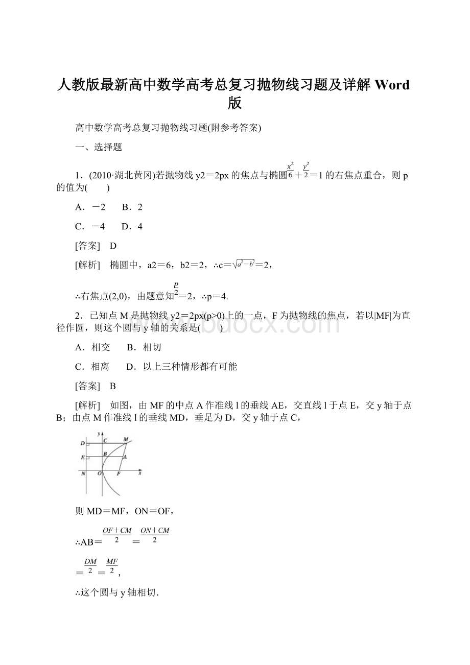 人教版最新高中数学高考总复习抛物线习题及详解Word版Word文档格式.docx_第1页