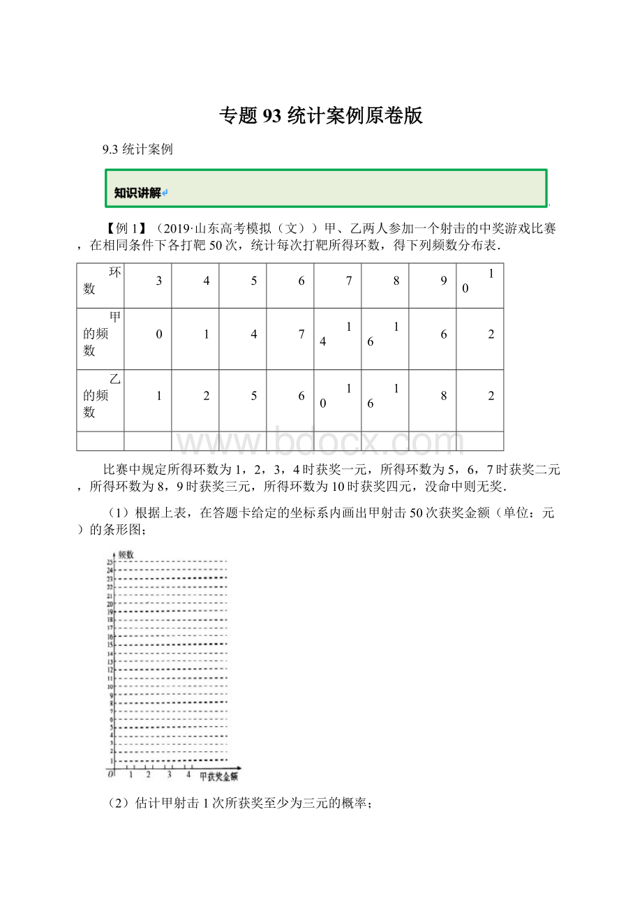 专题93 统计案例原卷版Word格式.docx_第1页