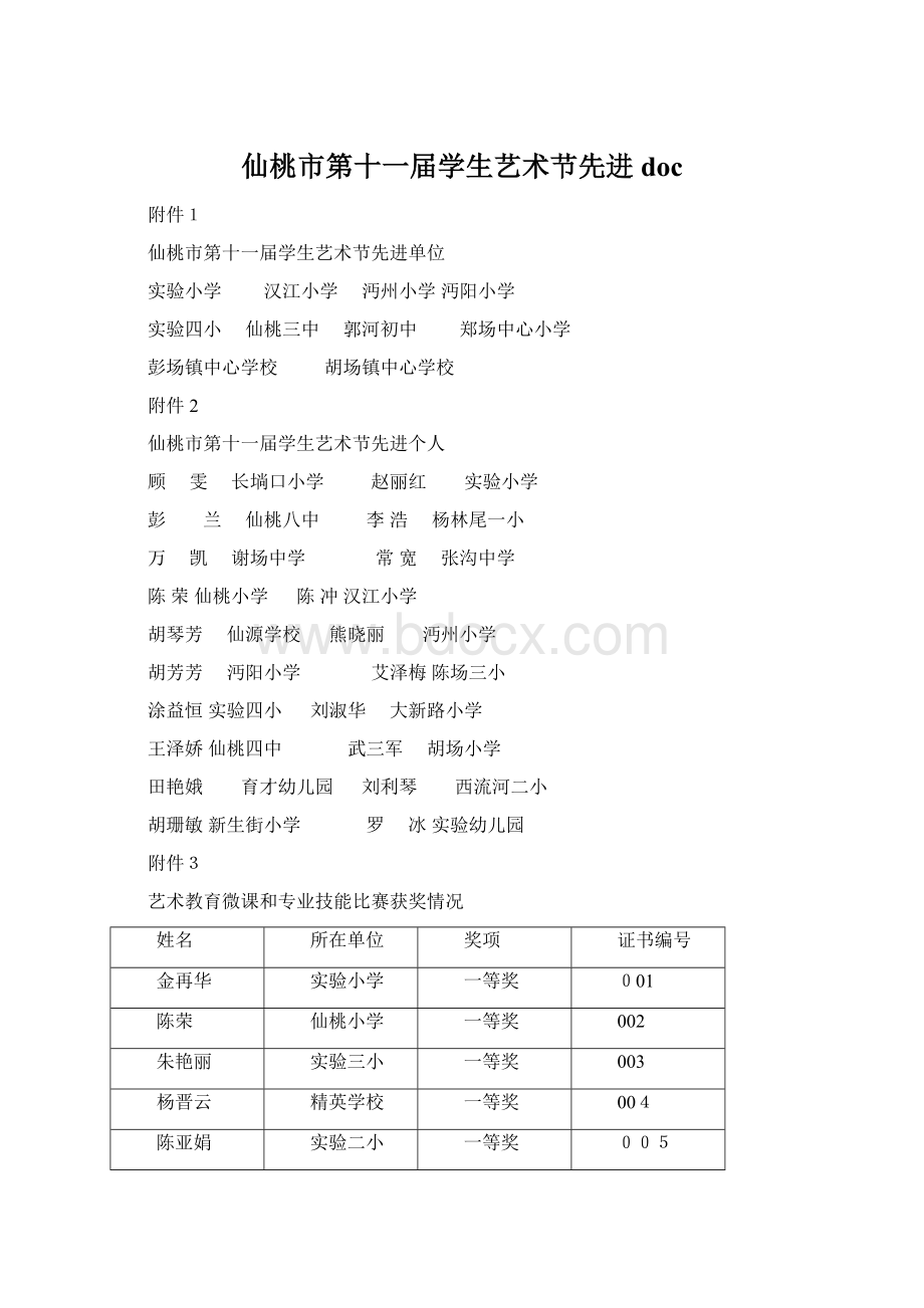 仙桃市第十一届学生艺术节先进doc.docx_第1页