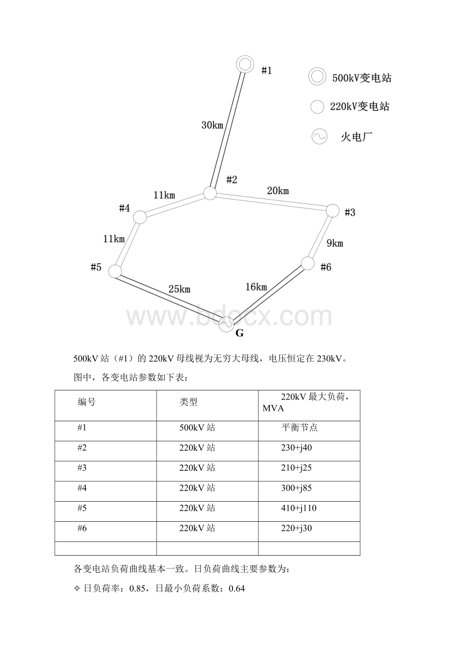 电力系统运行方式分析和计算Word格式文档下载.docx_第2页