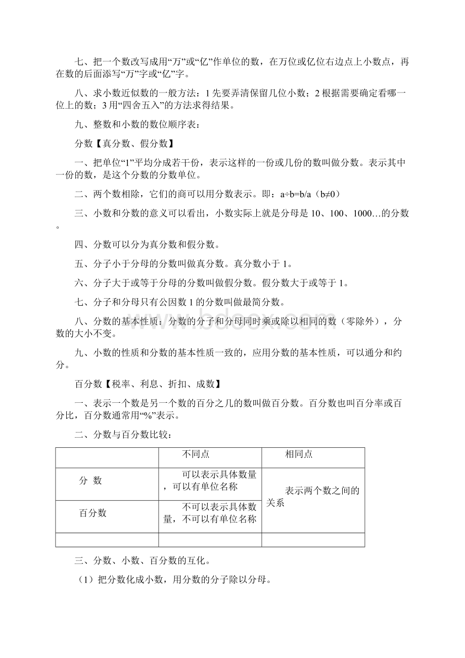 最新人教版小升初数学知识要点汇总Word下载.docx_第2页