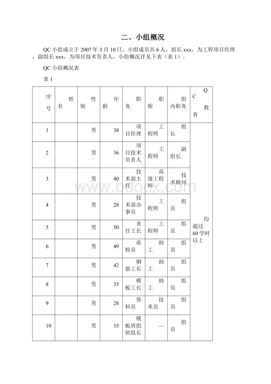 开展QC活动提高现浇混凝土的施工质量讲解.docx_第2页