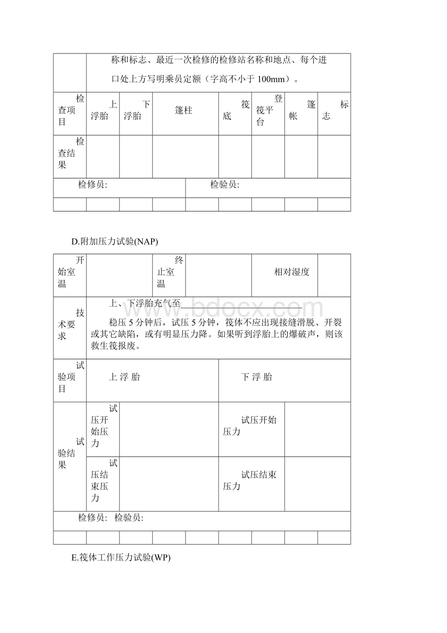 筏站认可试验报告.docx_第2页