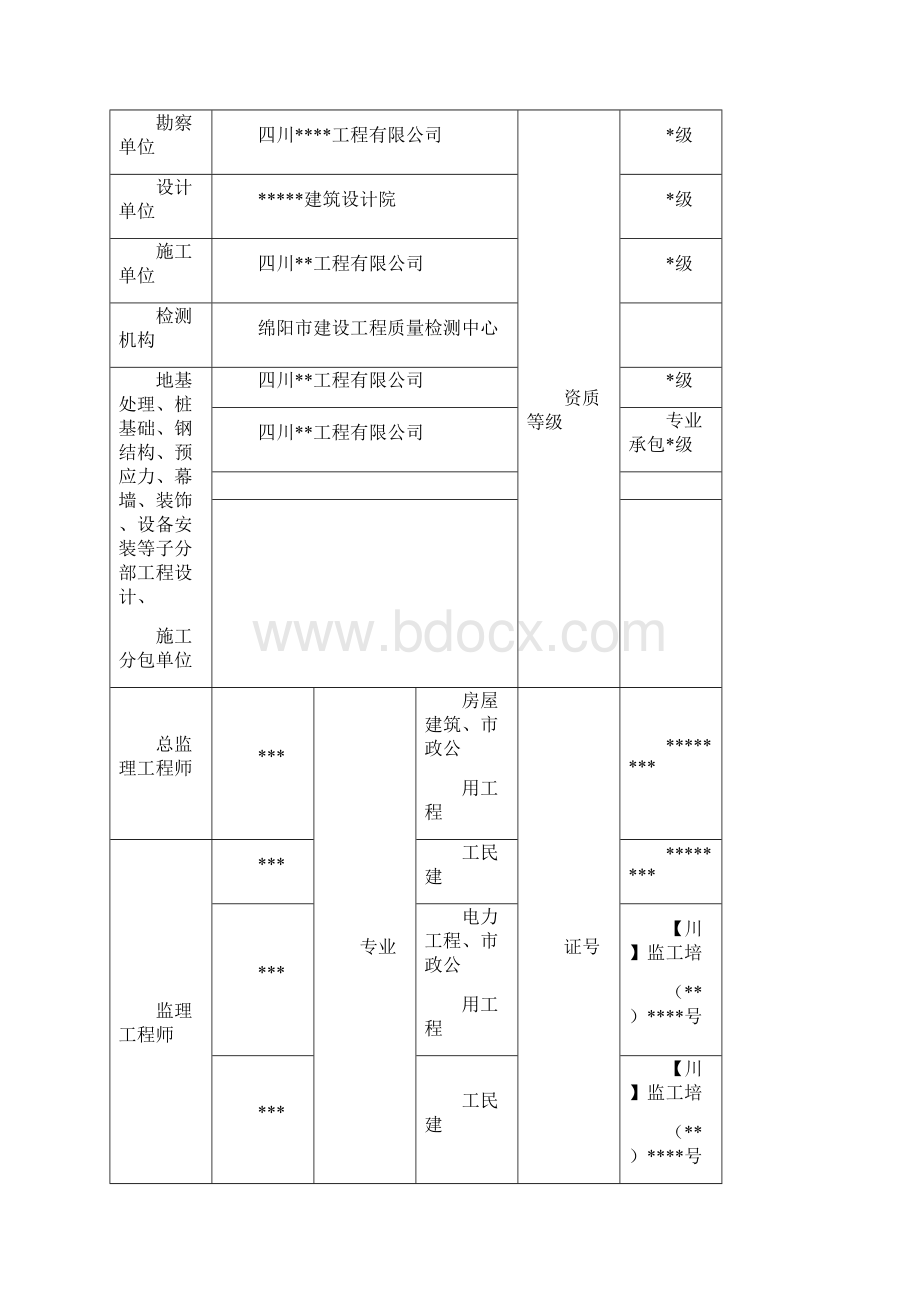 文件质量评估报告.docx_第2页